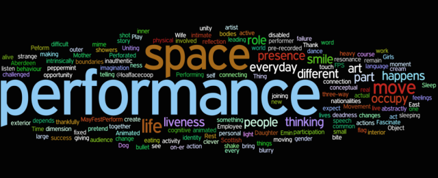  The art of performance word cloud - created by all of us. 